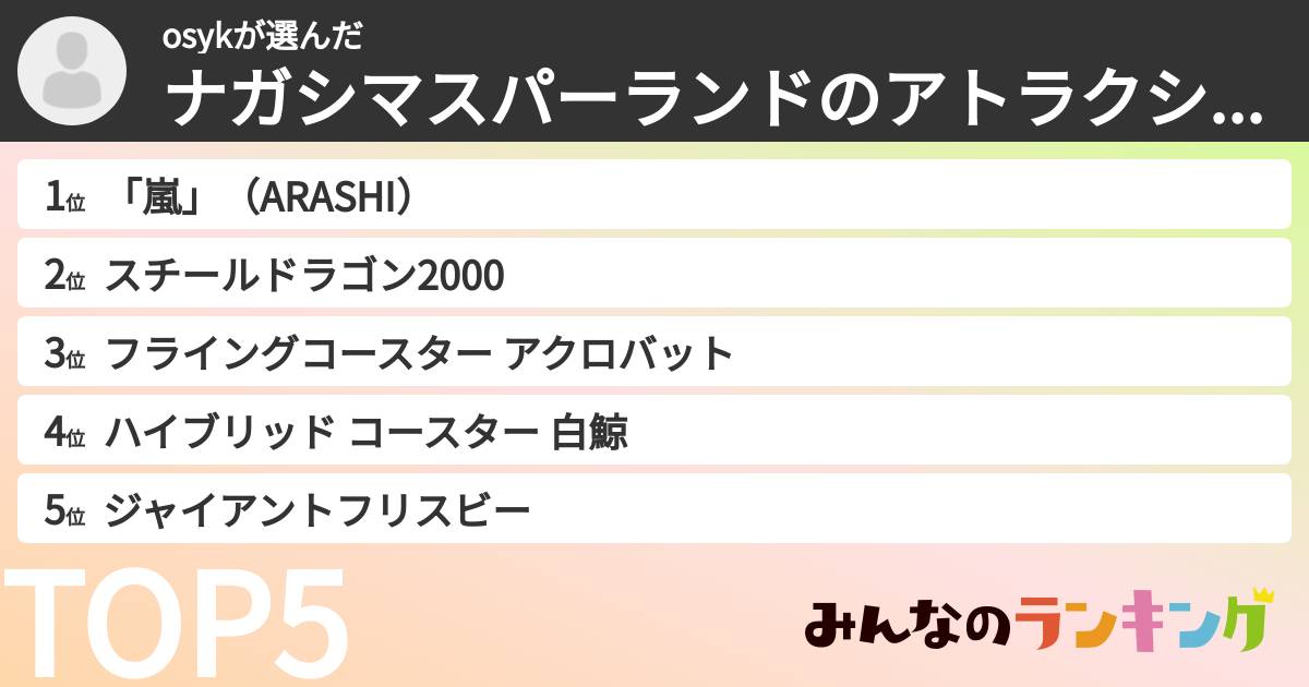 osykさんの「ナガシマスパーランドのアトラクションランキング」