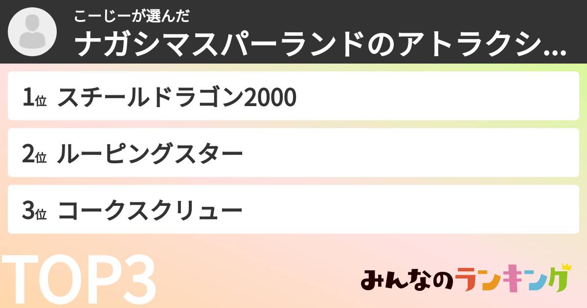 こーじーさんの「ナガシマスパーランドのアトラクションランキング」