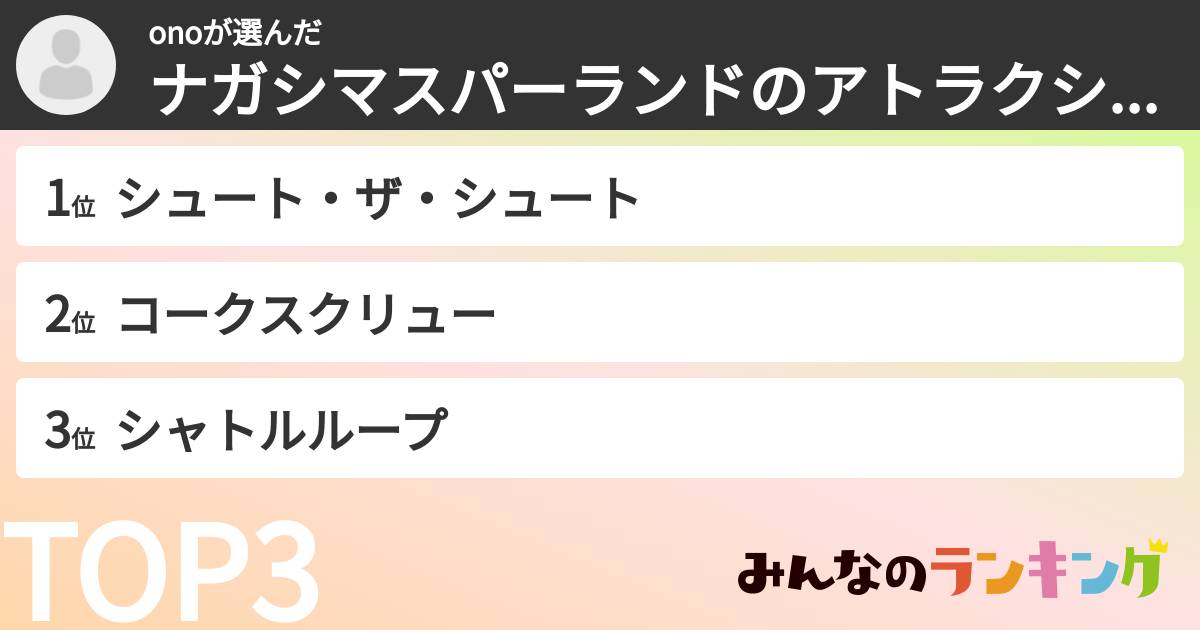 onoさんの「ナガシマスパーランドのアトラクションランキング」