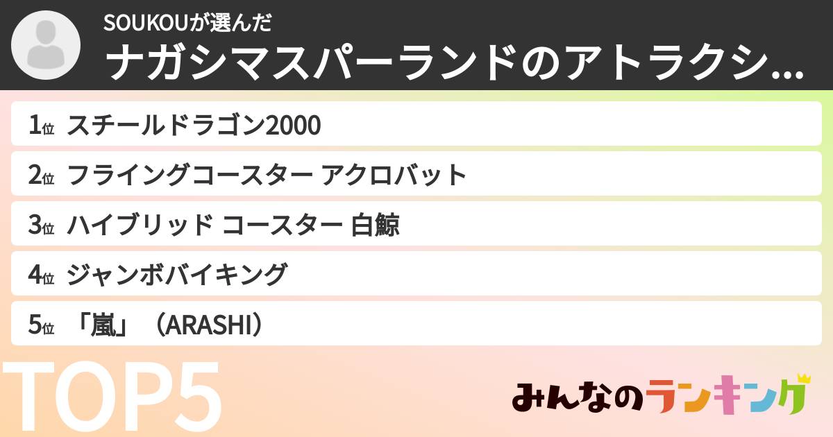 SOUKOUさんの「ナガシマスパーランドのアトラクションランキング」