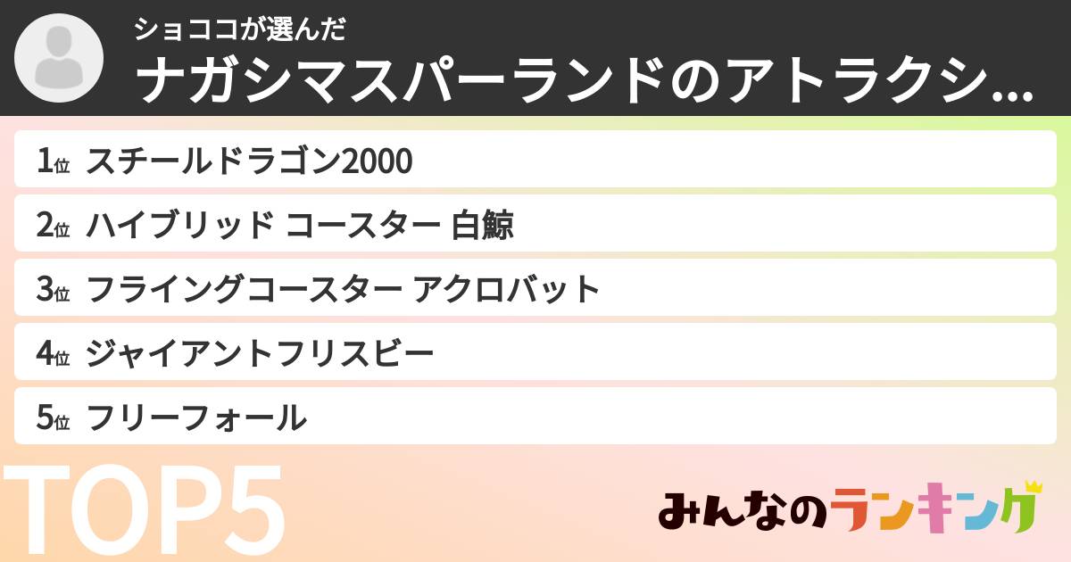 ショココさんの「ナガシマスパーランドのアトラクションランキング」