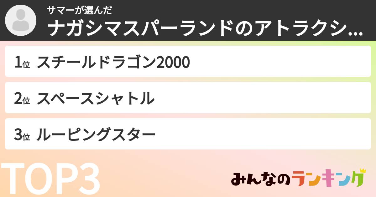 サマーさんの「ナガシマスパーランドのアトラクションランキング」