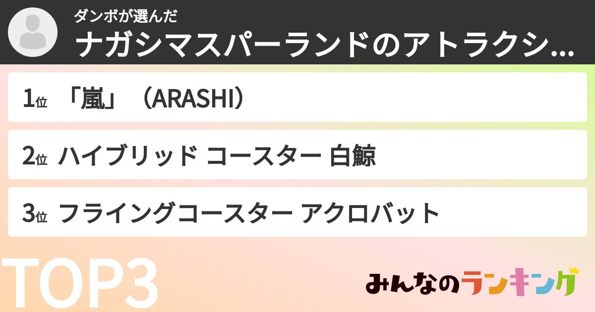 ダンボさんの「ナガシマスパーランドのアトラクションランキング」