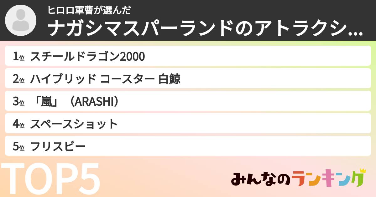 ヒロロ軍曹さんの「ナガシマスパーランドのアトラクションランキング」