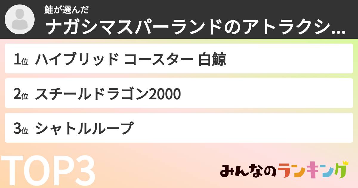 鮭さんの「ナガシマスパーランドのアトラクションランキング」