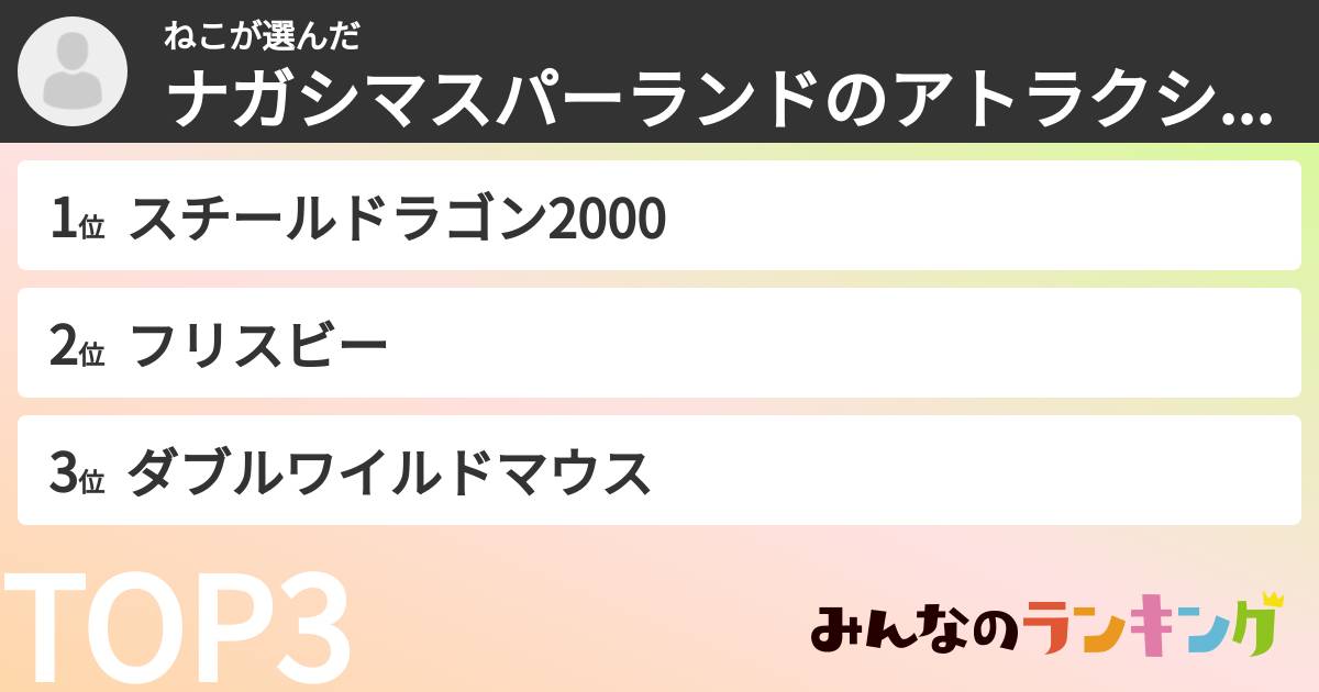 ねこさんの「ナガシマスパーランドのアトラクションランキング」