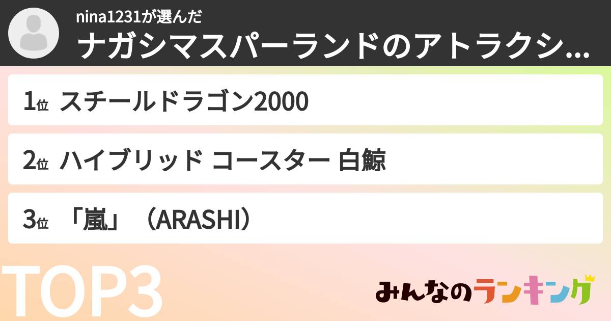 nina1231さんの「ナガシマスパーランドのアトラクションランキング」