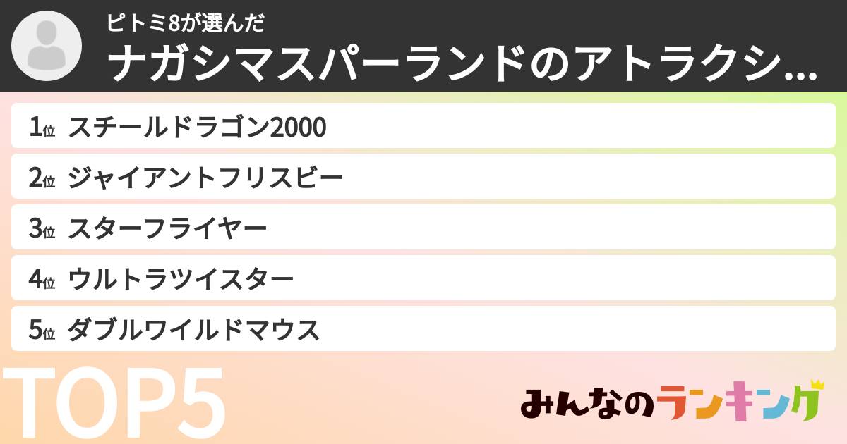 ピトミ8さんの「ナガシマスパーランドのアトラクションランキング」