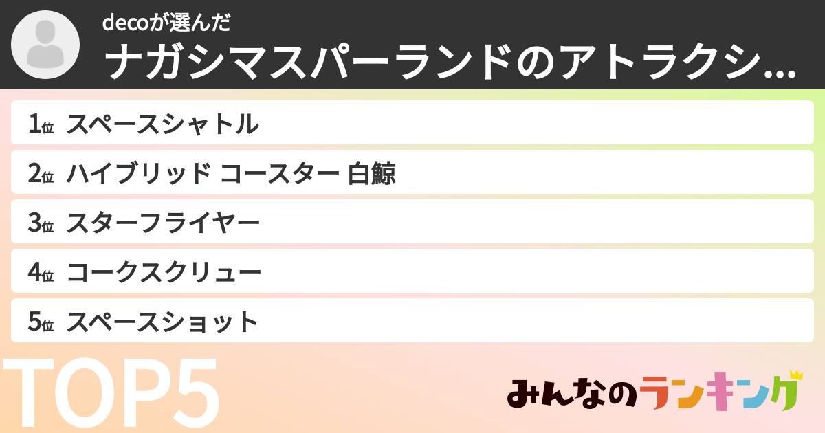 decoさんの「ナガシマスパーランドのアトラクションランキング」