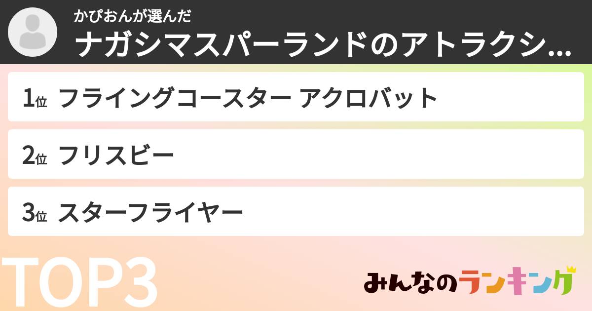 かぴおんさんの「ナガシマスパーランドのアトラクションランキング」