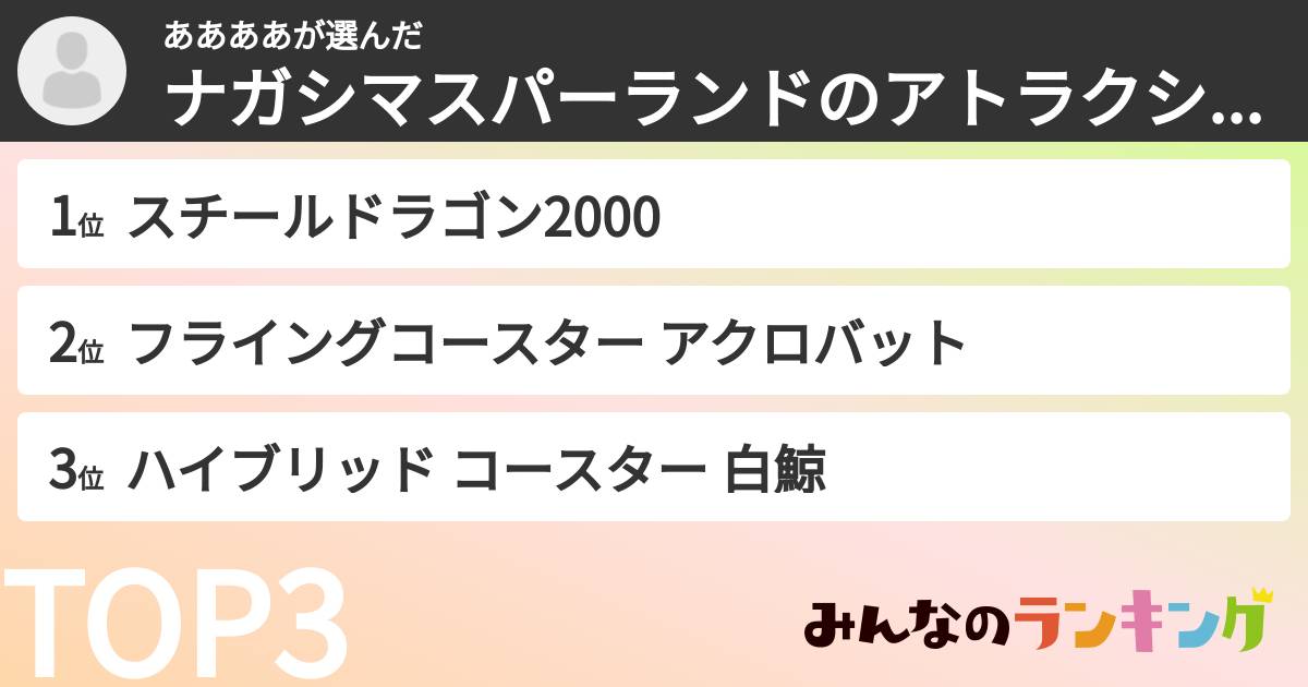 ああああさんの「ナガシマスパーランドのアトラクションランキング」