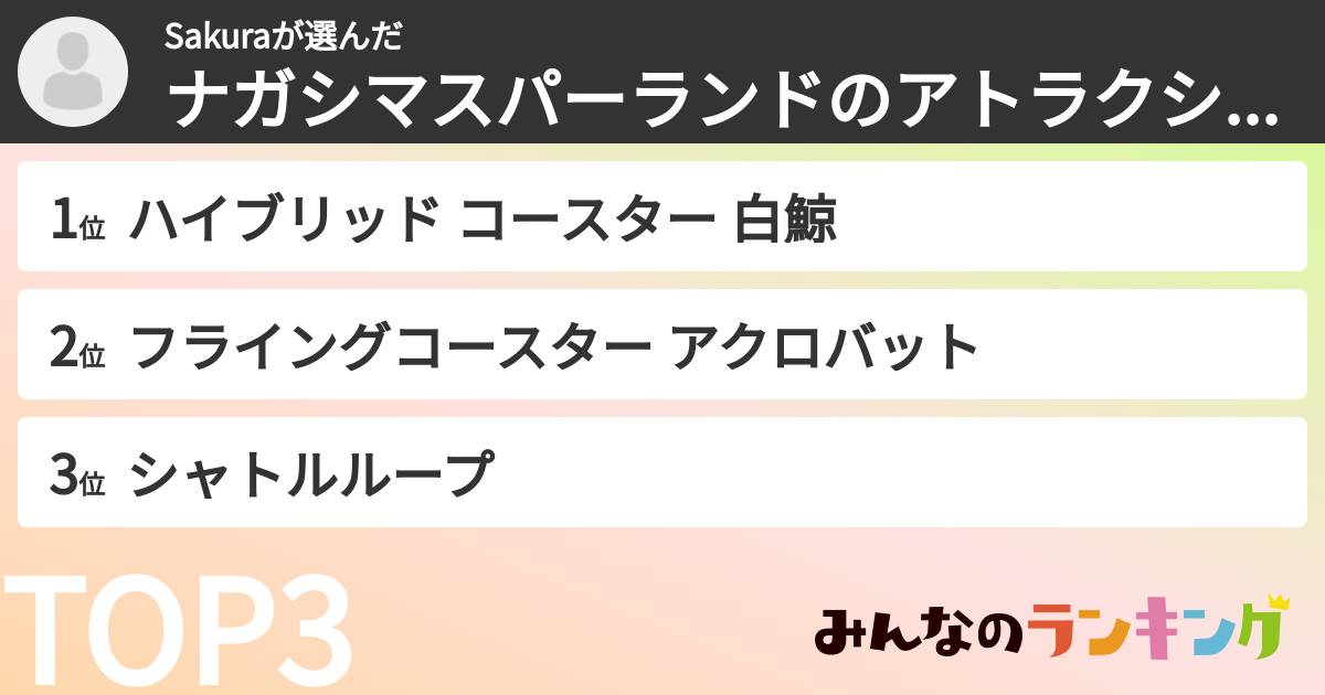 Sakuraさんの「ナガシマスパーランドのアトラクションランキング」