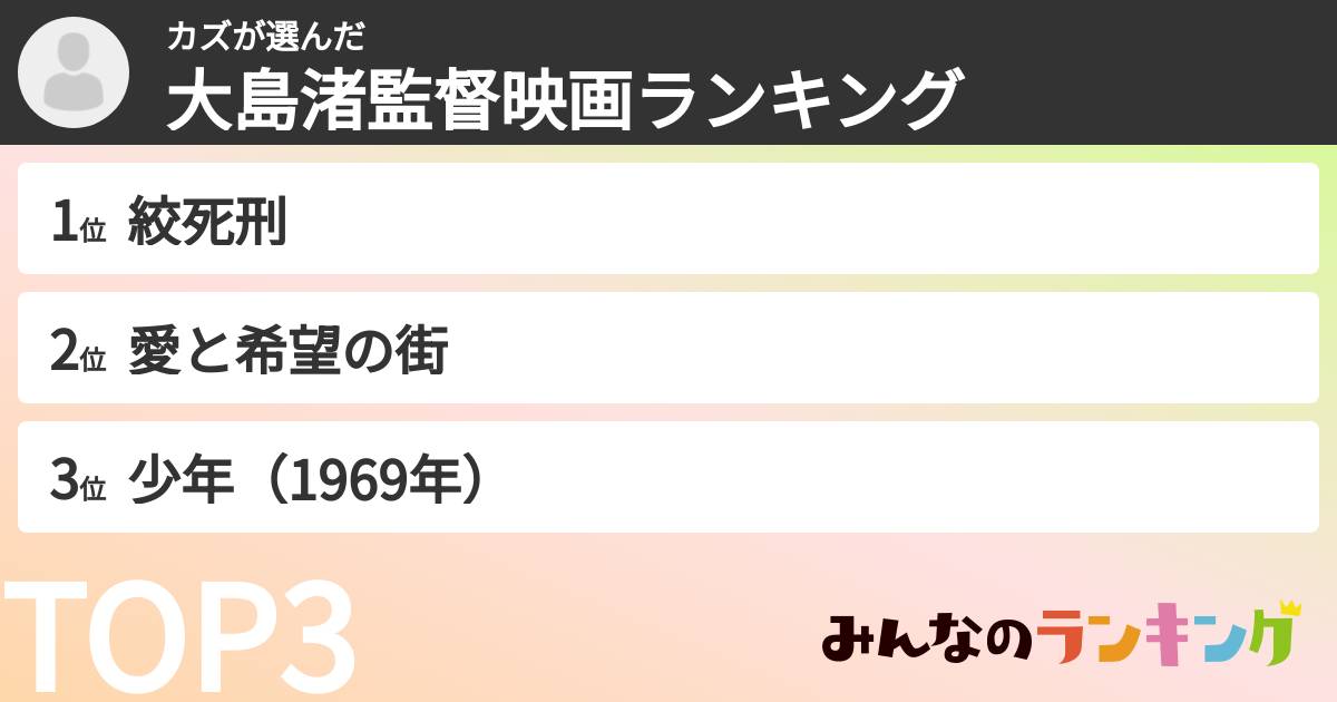 カズさんの「大島渚監督映画ランキング」