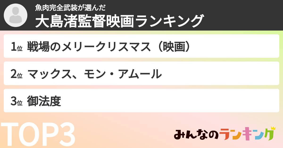 魚肉完全武装さんの「大島渚監督映画ランキング」