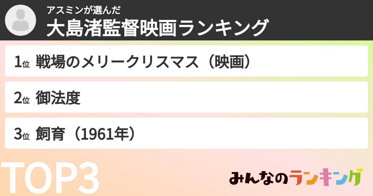 アスミンさんの「大島渚監督映画ランキング」