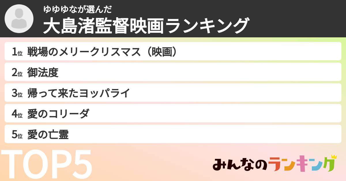 ゆゆゆなさんの「大島渚監督映画ランキング」