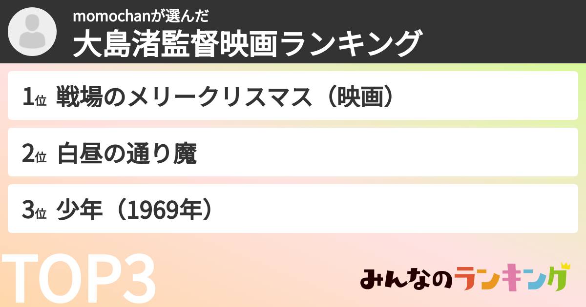 momochanさんの「大島渚監督映画ランキング」