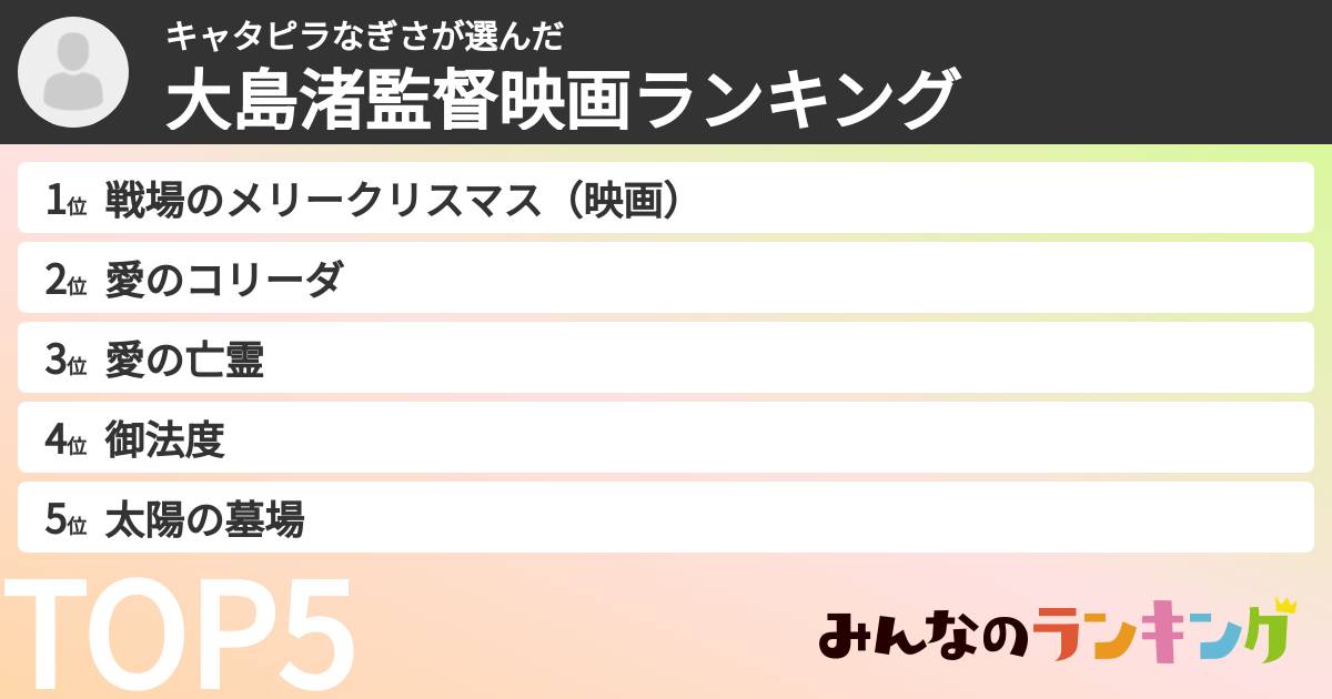 キャタピラなぎささんの「大島渚監督映画ランキング」
