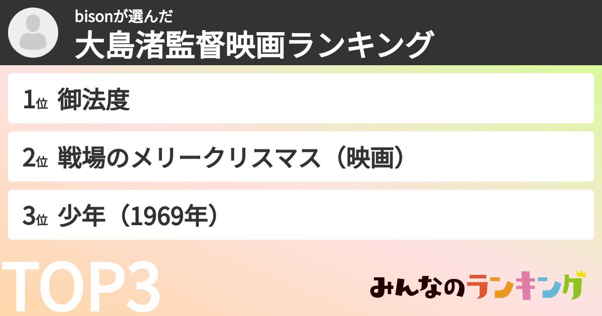 bisonさんの「大島渚監督映画ランキング」