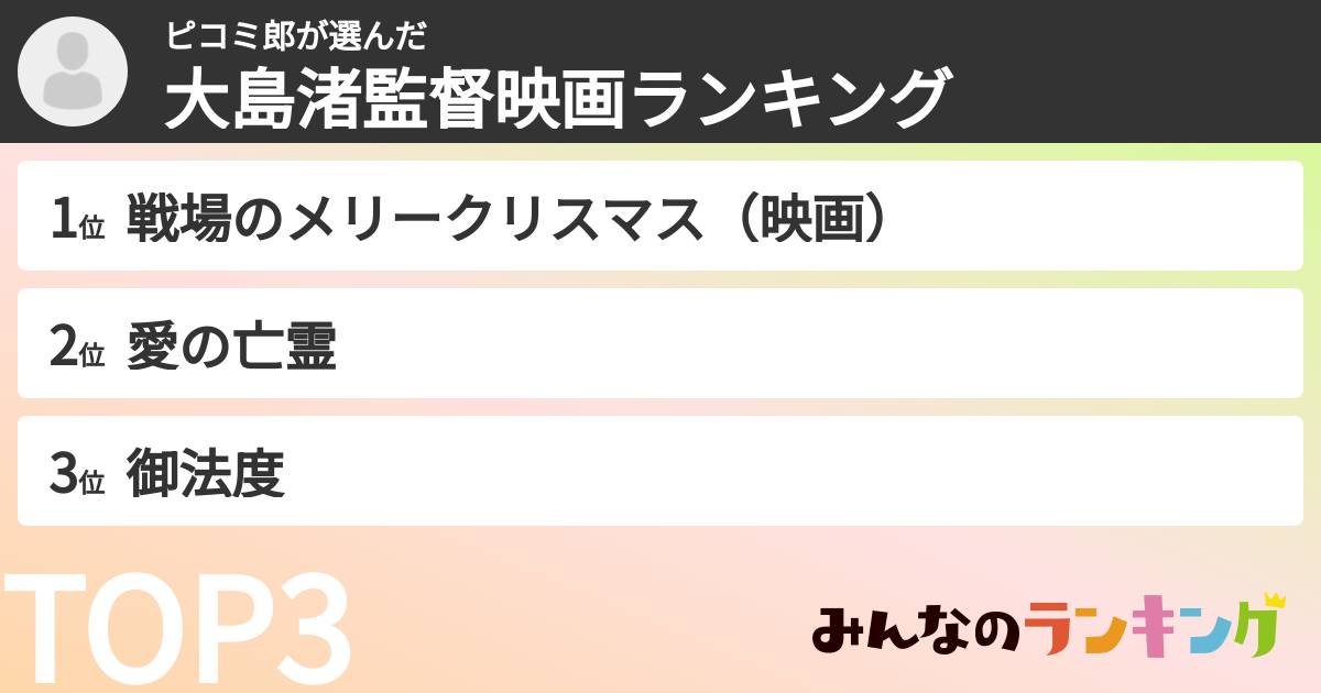 ピコミ郎さんの「大島渚監督映画ランキング」