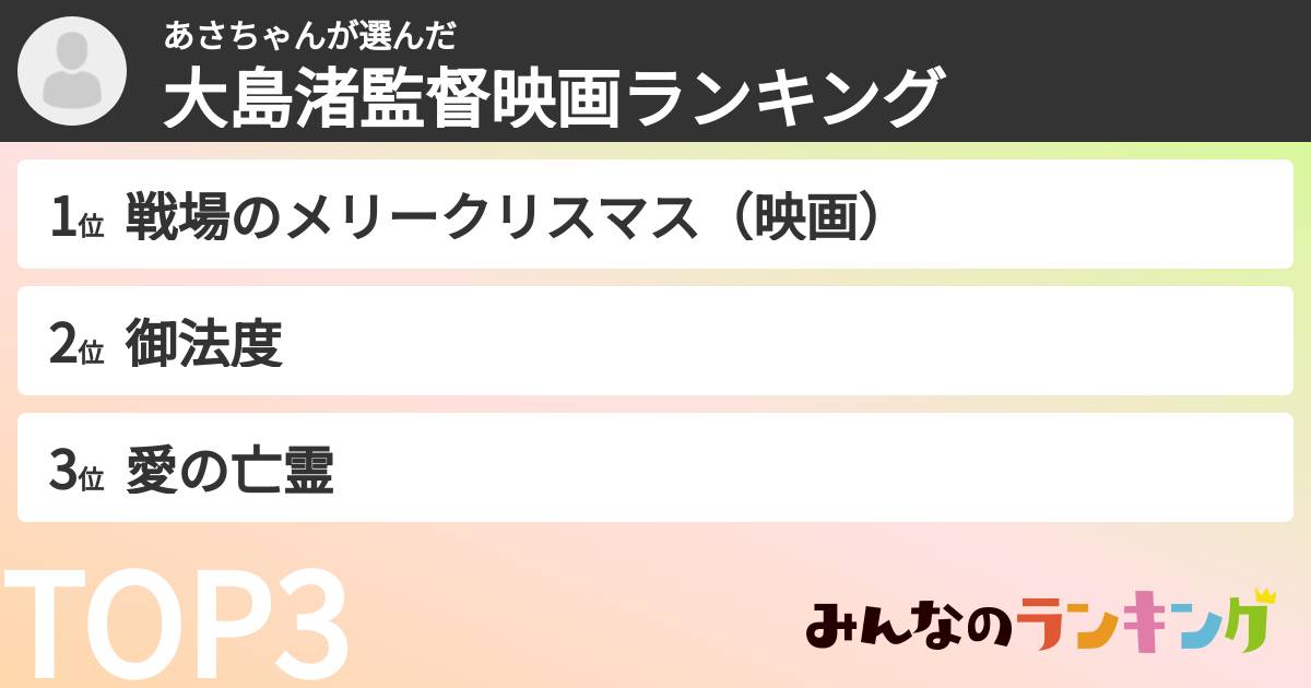 あさちゃんさんの「大島渚監督映画ランキング」