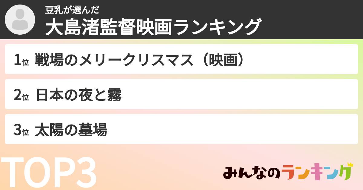 豆乳さんの「大島渚監督映画ランキング」