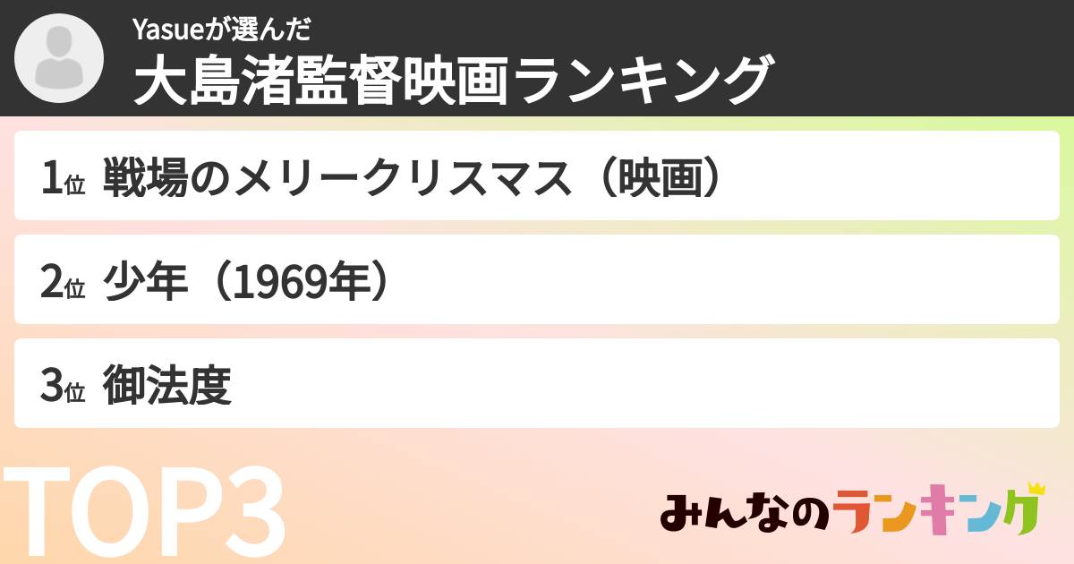 Yasueさんの「大島渚監督映画ランキング」