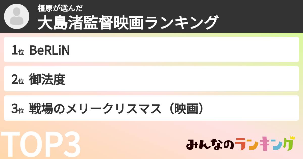 橿原さんの「大島渚監督映画ランキング」