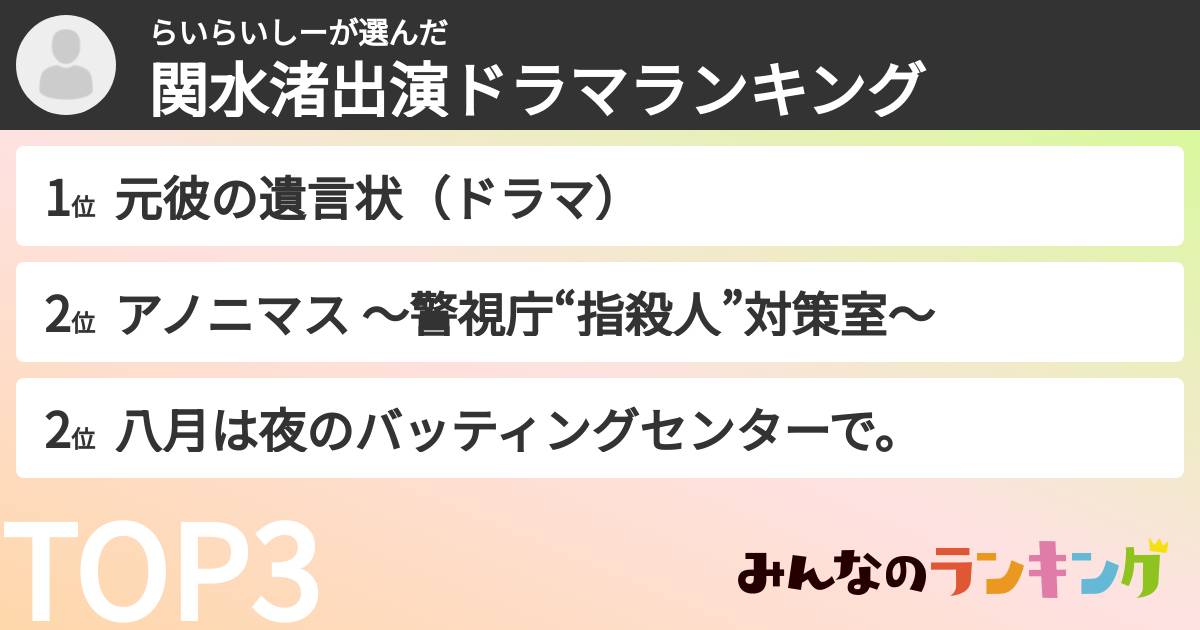 らいらいしーさんの「関水渚出演ドラマランキング」