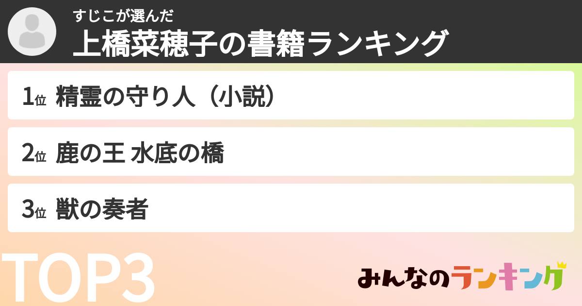 すじこさんの「上橋菜穂子の書籍ランキング」