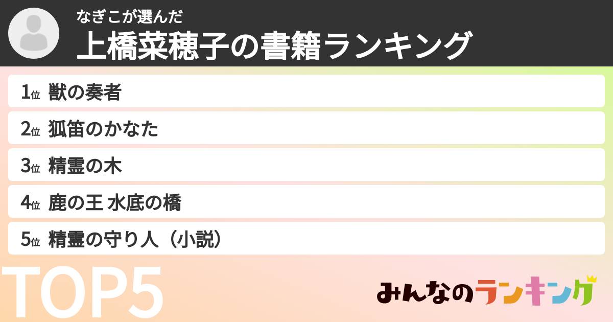 なぎこさんの「上橋菜穂子の書籍ランキング」