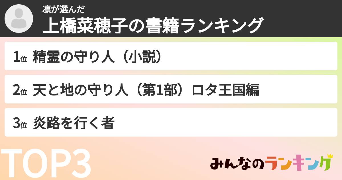凛さんの「上橋菜穂子の書籍ランキング」