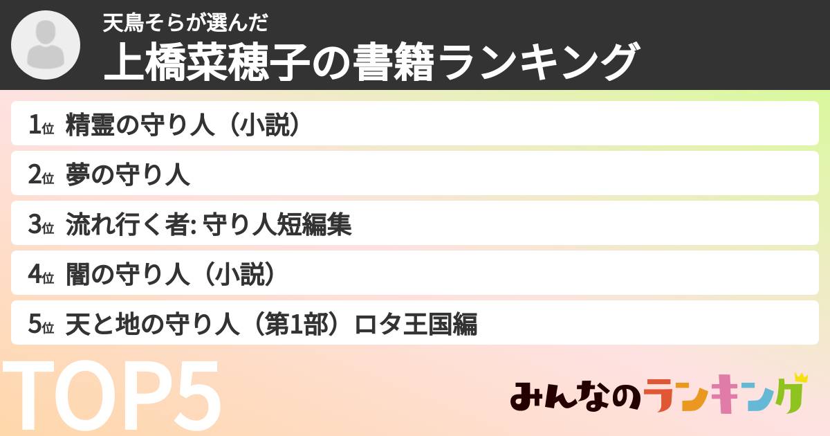 天鳥そらさんの「上橋菜穂子の書籍ランキング」