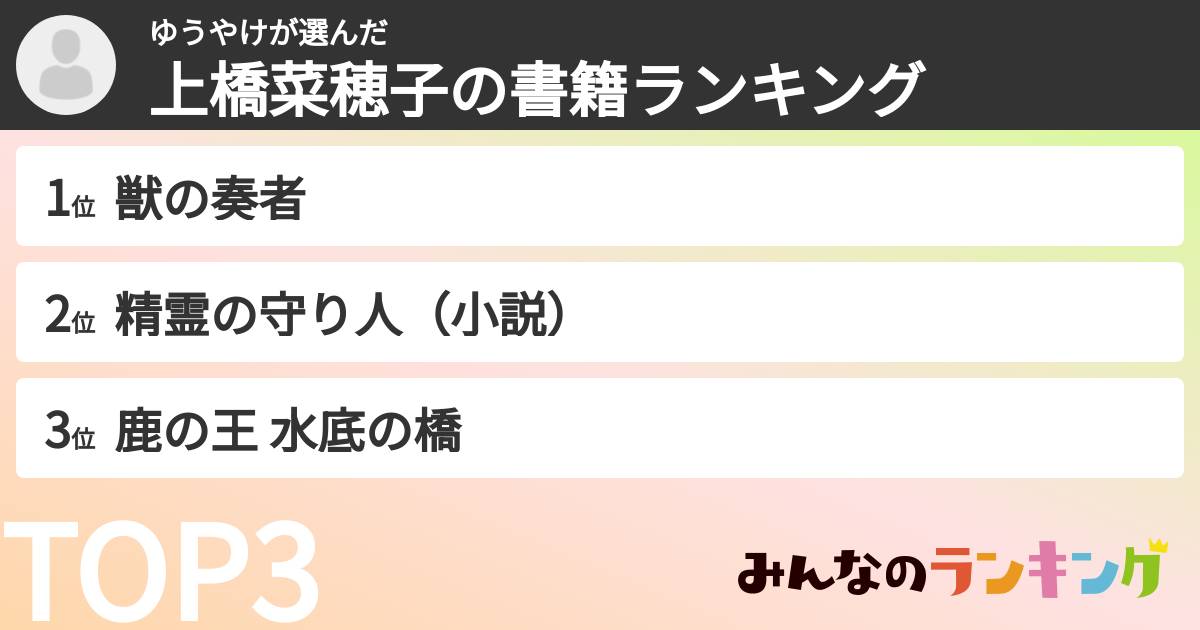 ゆうやけさんの「上橋菜穂子の書籍ランキング」