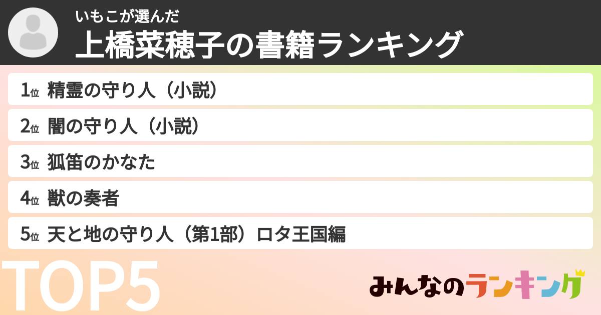 いもこさんの「上橋菜穂子の書籍ランキング」