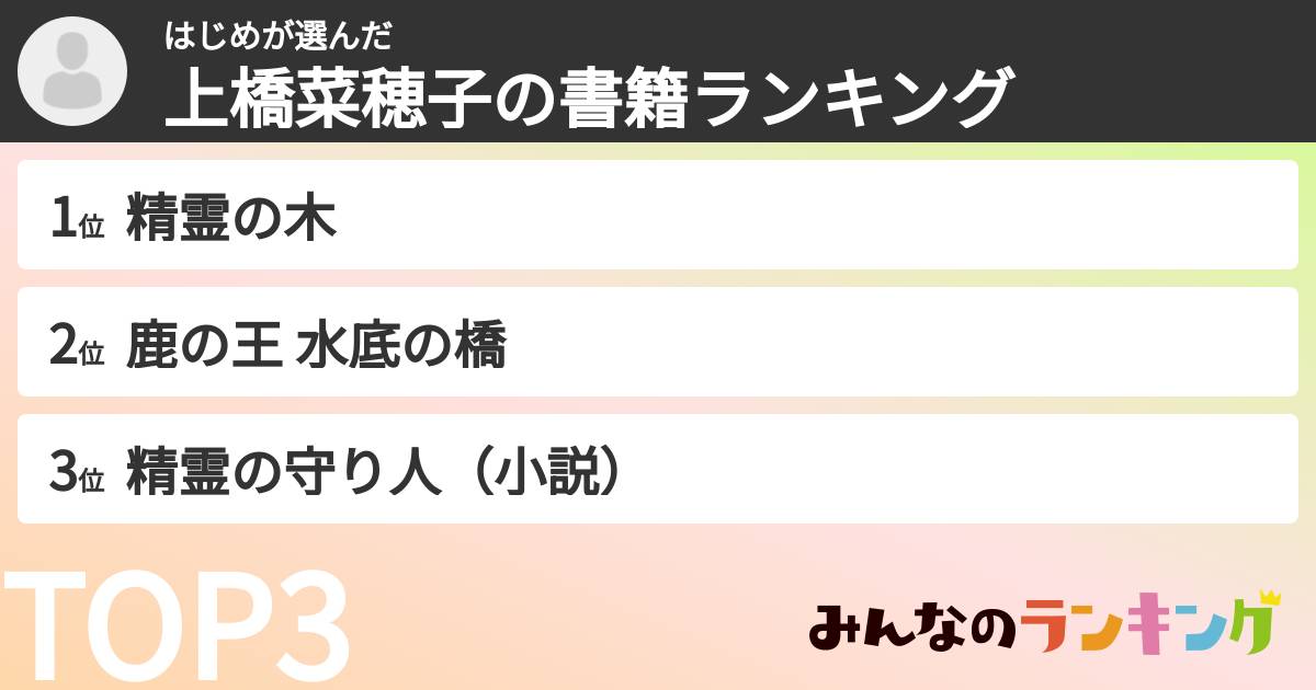 はじめさんの「上橋菜穂子の書籍ランキング」