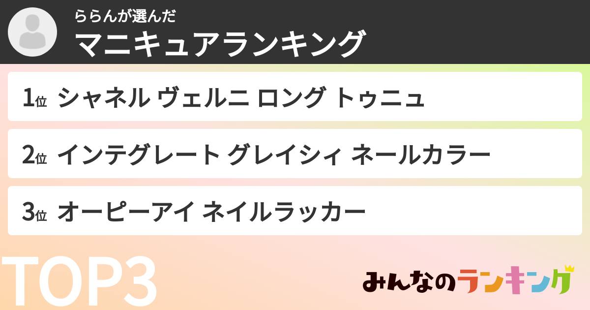 ららんさんの「マニキュアランキング」