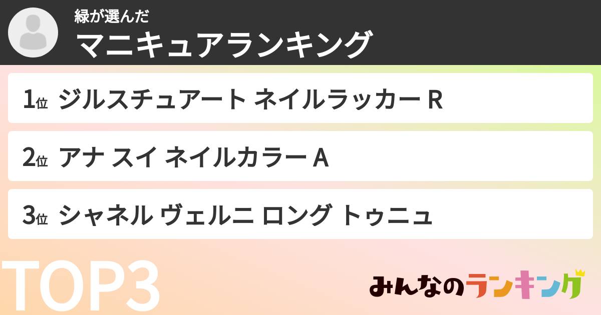 緑さんの「マニキュアランキング」