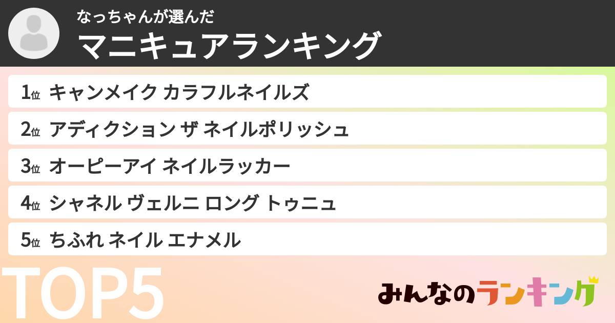 なっちゃんさんの「マニキュアランキング」