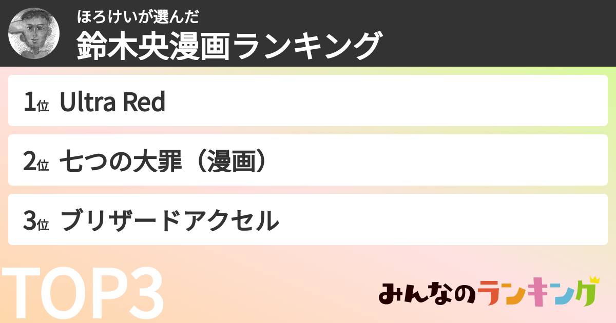 ほろけいさんの「鈴木央漫画ランキング」
