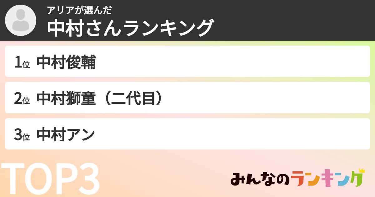 アリアさんの「中村さんランキング」