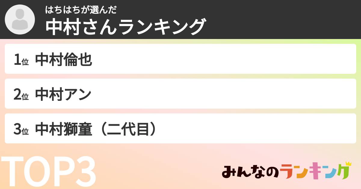 はちはちさんの「中村さんランキング」