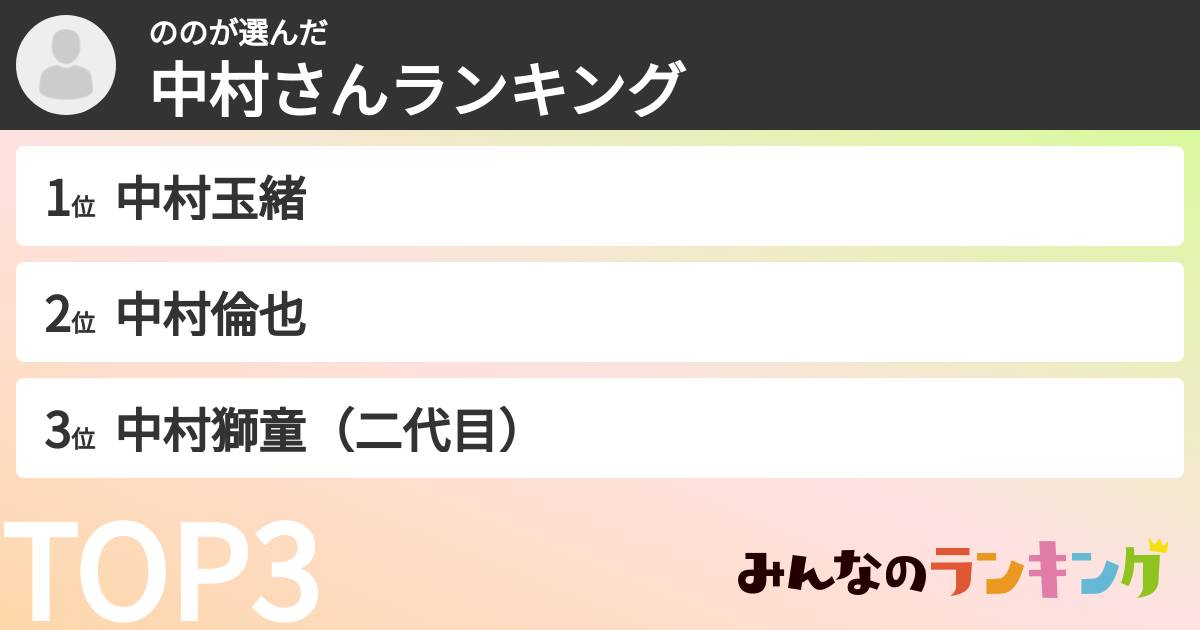 ののさんの「中村さんランキング」
