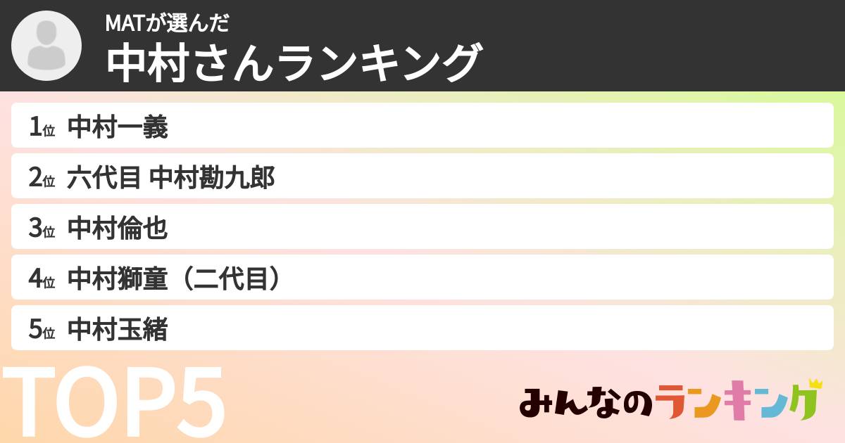MATさんの「中村さんランキング」