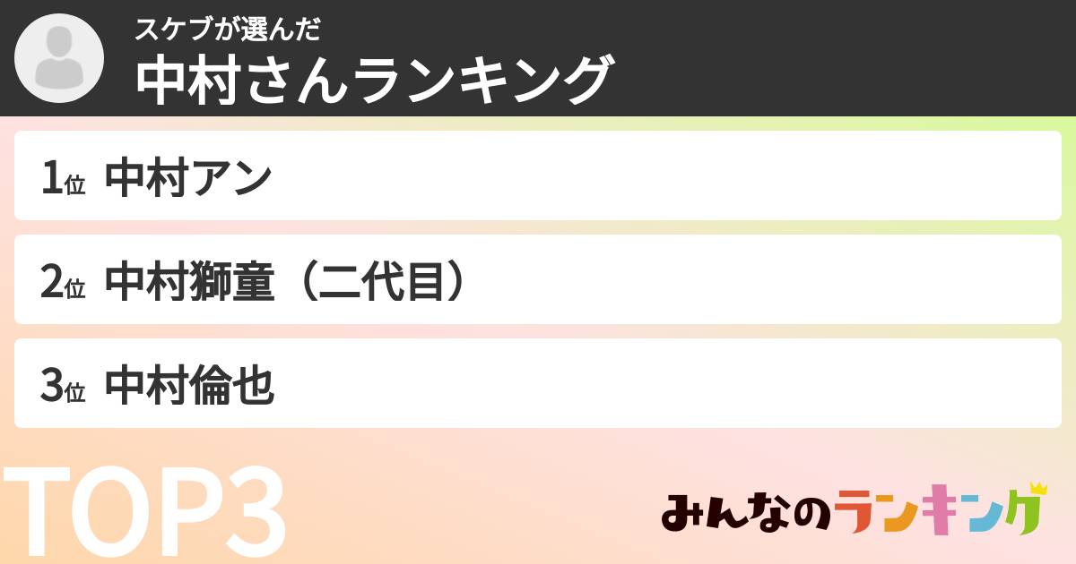 スケブさんの「中村さんランキング」