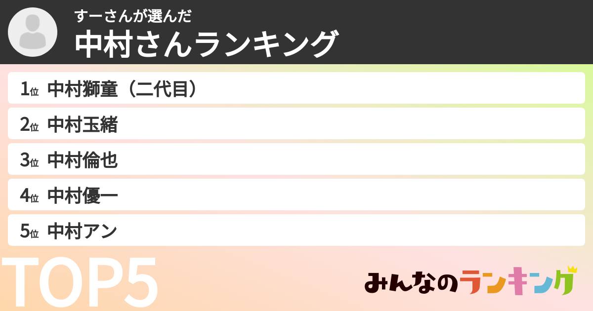 すーさんさんの「中村さんランキング」