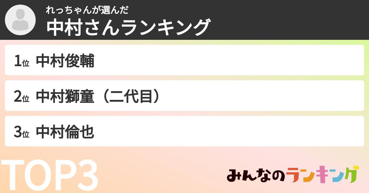 れっちゃんさんの「中村さんランキング」