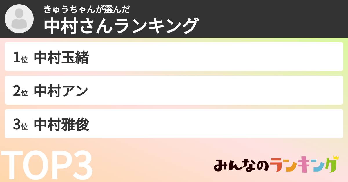 きゅうちゃんさんの「中村さんランキング」