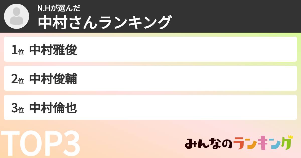 N.Hさんの「中村さんランキング」