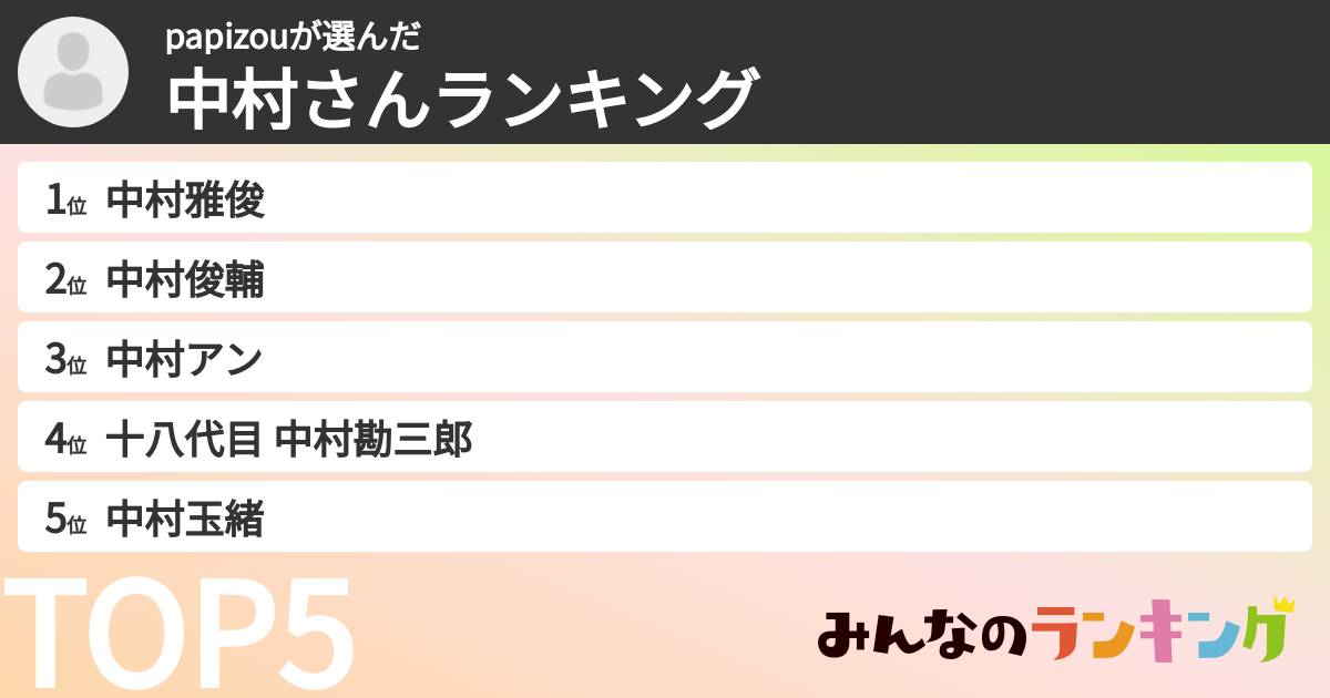 papizouさんの「中村さんランキング」